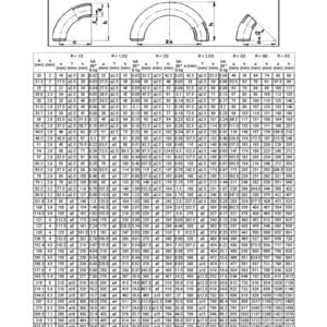 LUKOVI ZA KABINE S131A