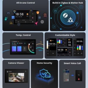 CONTROL PANEL ZA F012
